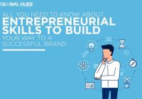 Essential skills for successful entrepreneurship