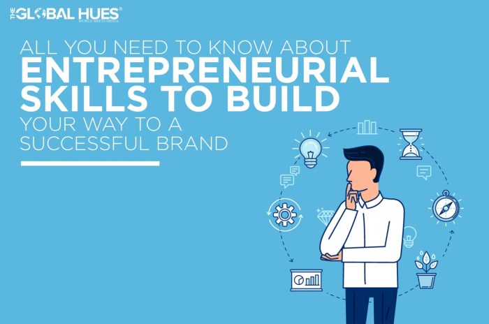 Essential skills for successful entrepreneurship